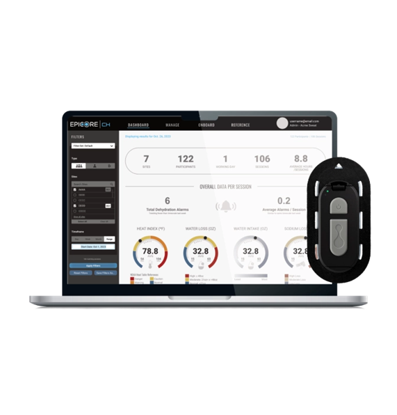 Personal Heat Stress Monitors